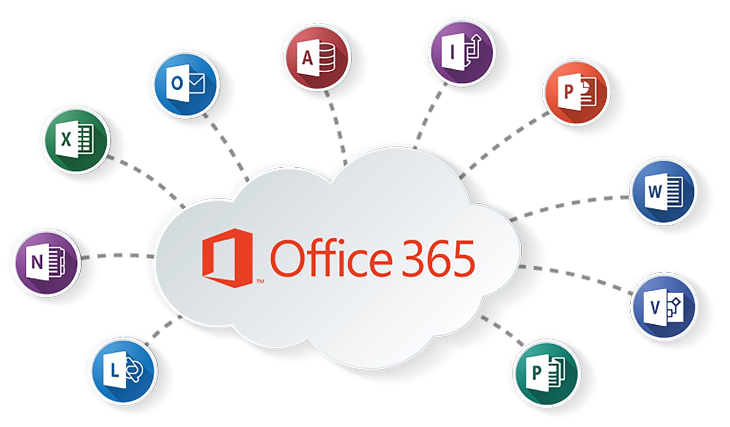 Microsoft Office 365