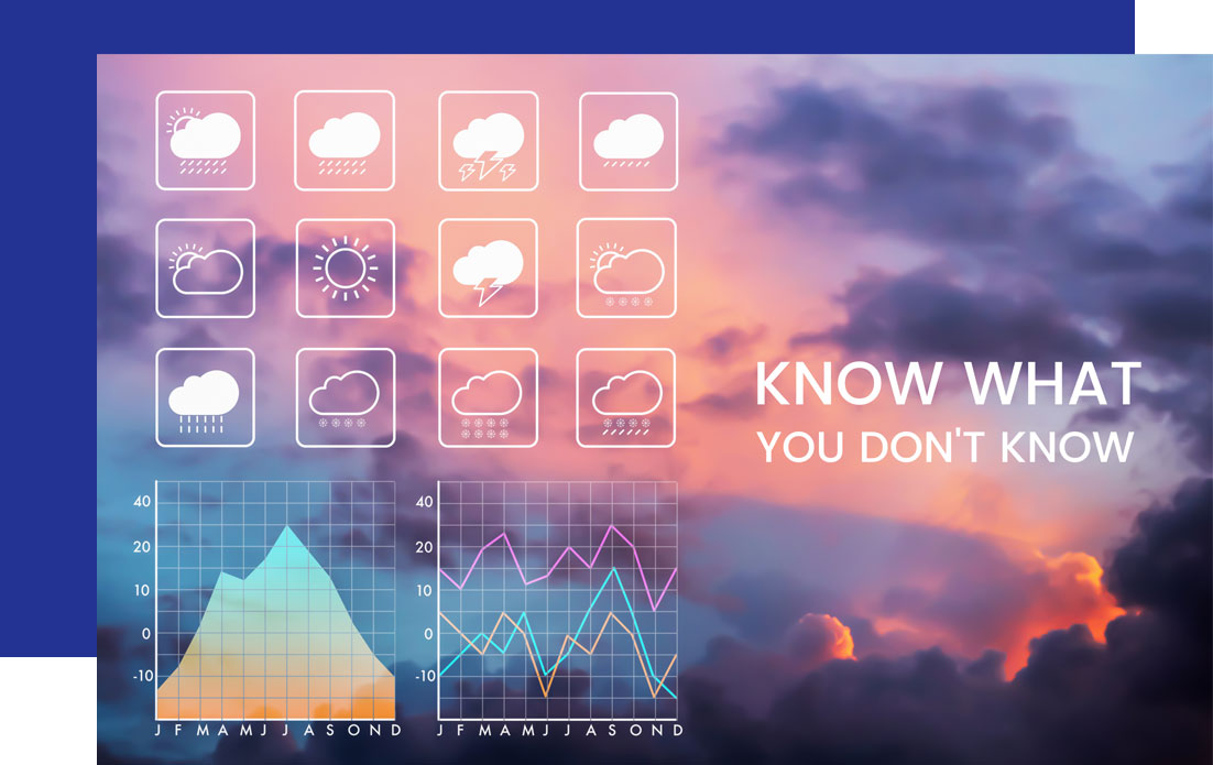 Access-Sciences-Blog-Assessments-Know-What-You-Don't-Know